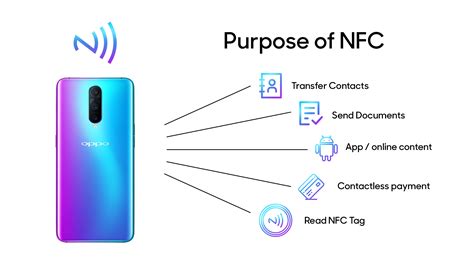 what does nfc stand for on cell phone|what is nfc on android.